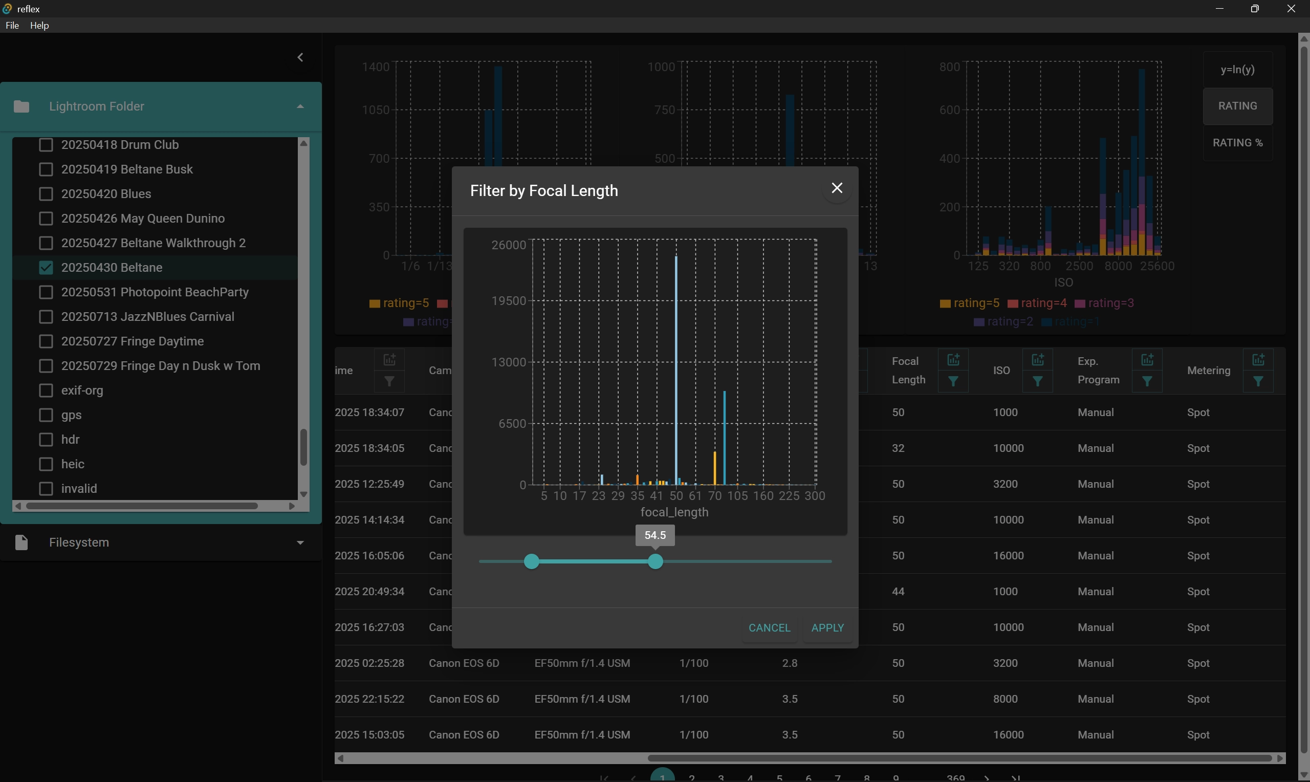Filter the photos on display to drill down into the details.