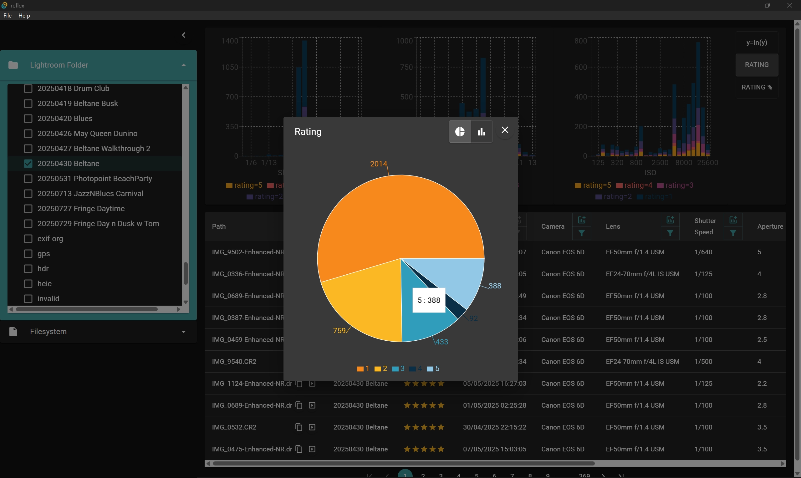 A variety of different graphics to choose from.